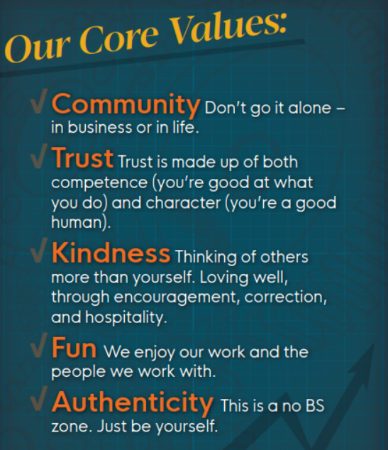 habo core values habo core values